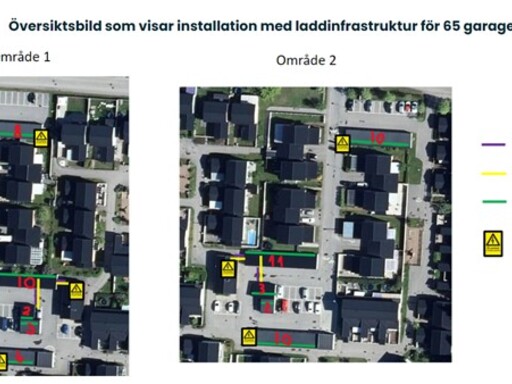 Information om elbilsladdning